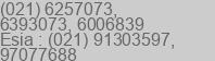 Phone number of Mrs. Suci Haryani at JAKARTA PUSAT